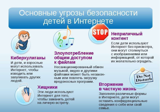 Детская безопасность в Интернете Детская безопасность в Интернете.